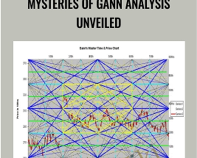 Mysteries of Gann Analysis Unveiled - Daniel Ferrera