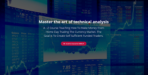 FXTC – Master The Art of Technical Analysis