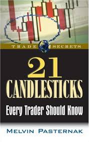 Melvin Pasternak - 21 Candlesticks Every Trader Should Know