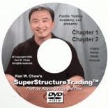 FulcrumTrader - Momentum Signals Interactive Training Course 2010-2011