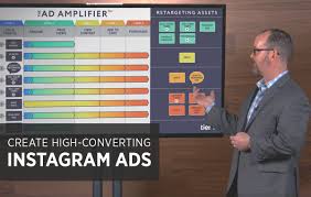 DigitalMarketer, Ralph Burns - Create High-Converting Instag Ad from Scratch