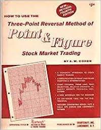 A.W.Cohen - Three Point Reversal Method of Point & Figure Stock Market Trading