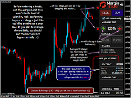 Forex Gambling Tool Margin Trader