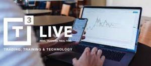 T3 Live - Algorithmic Rules of Trendlines