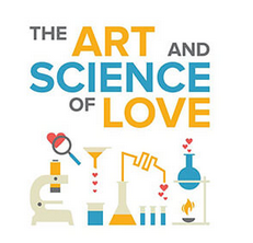 John Gottman - The Art 8i Science of Love